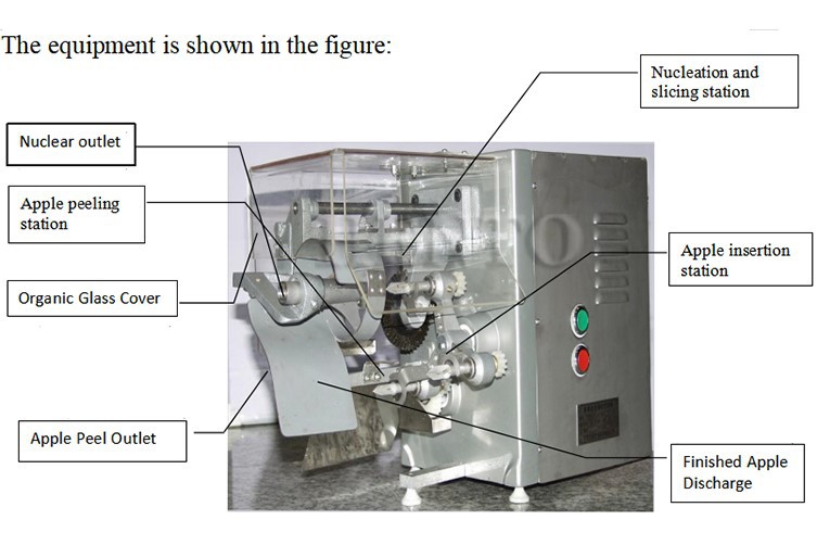 Apple Peeler Corer Cutter Apple Peeler Corer Cutter