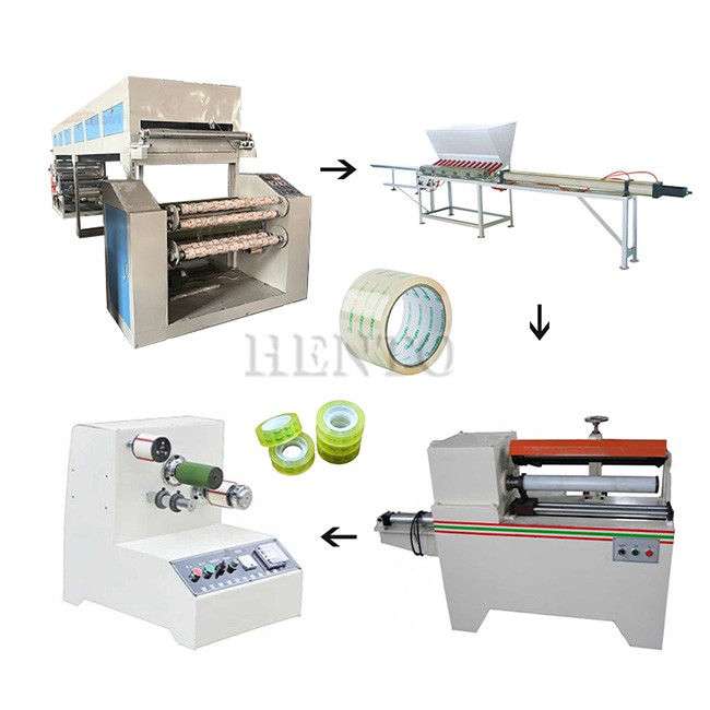 Automatic Tape Making Machine