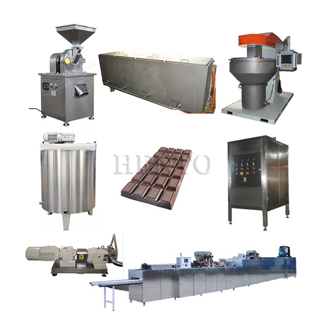 Chocolate Production Line