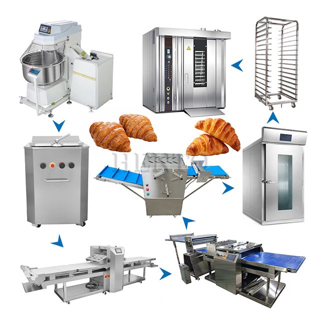 Croissant Production Line suppliers