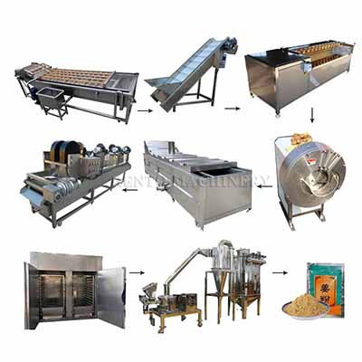 Ginger Powder Making Machine