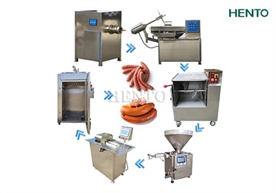 Never Outdated Business - Understanding the Equipment for Making Sausages
