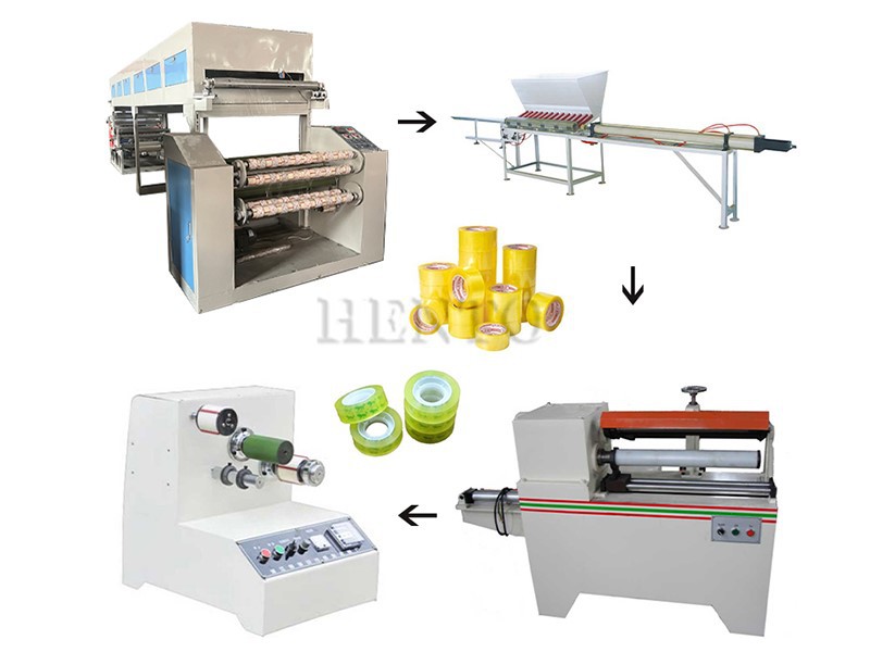 Bopp Tape Making Machine