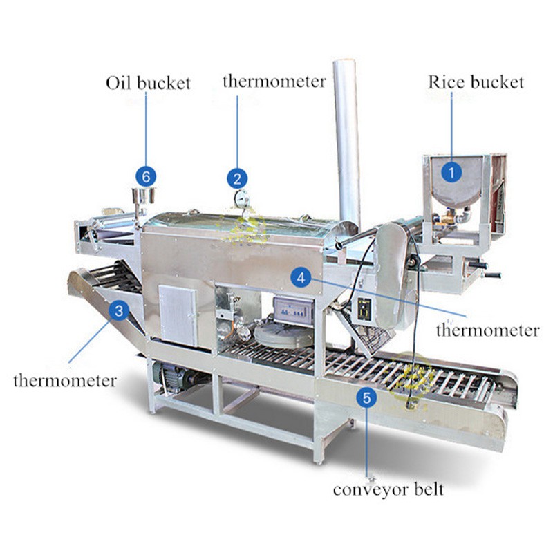 Cold Rice Noodles Making Machine 2