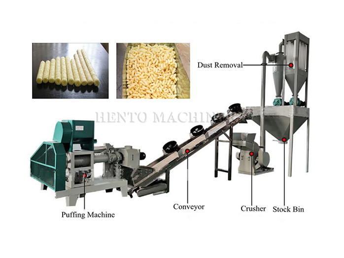 Corn Puff Production Line