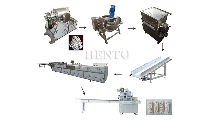 Peanut Bar Production Line Peanut Bar Production Line
