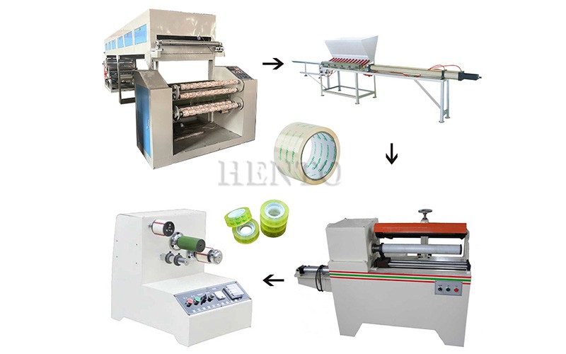 adhesive tape making machine adhesive tape making machine