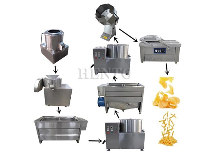 Potato Chips Production Line Potato Chips Production Line