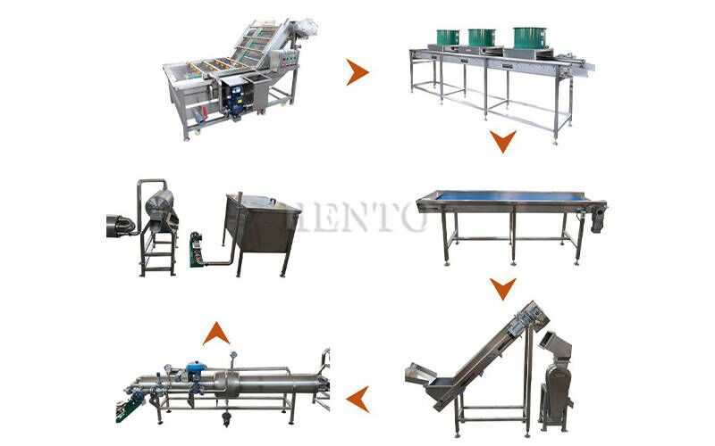 Tomato Paste Processing Line Tomato Paste Processing Line