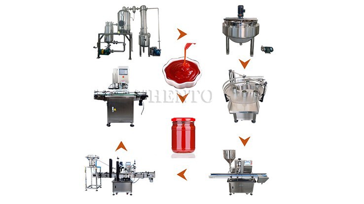 Tomato Paste Production Line Tomato Paste Production Line