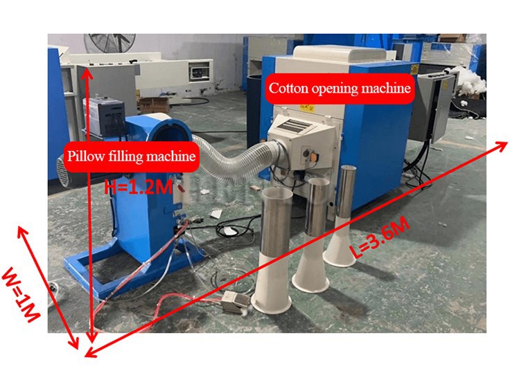 Automatic pillow filling machine