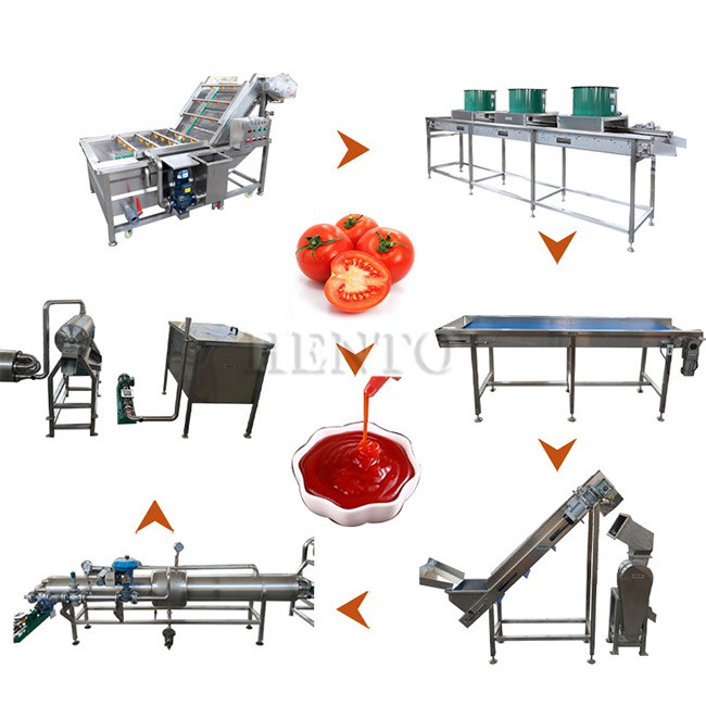 Tomato Paste Processing Line